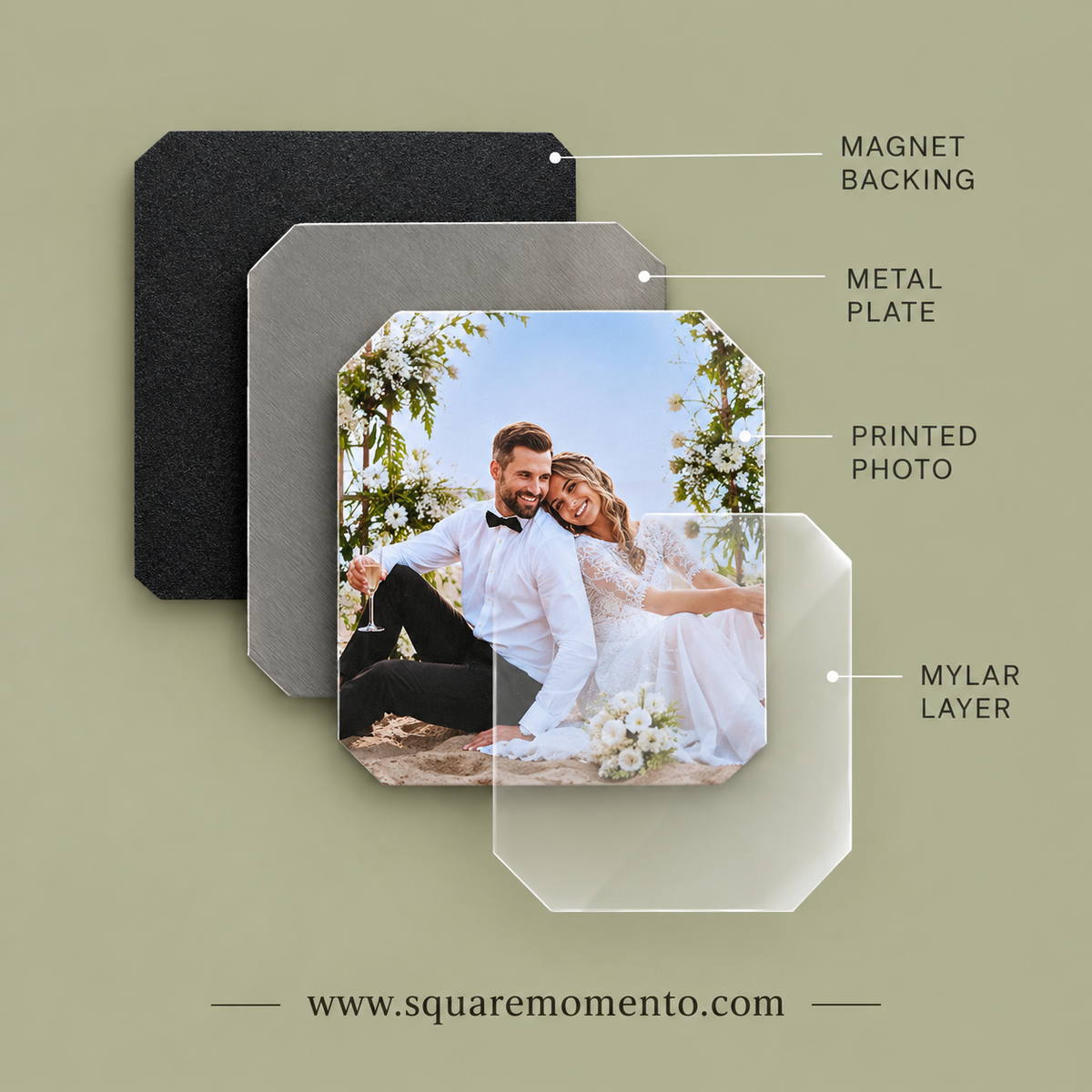 9 Custom Magnet photos
